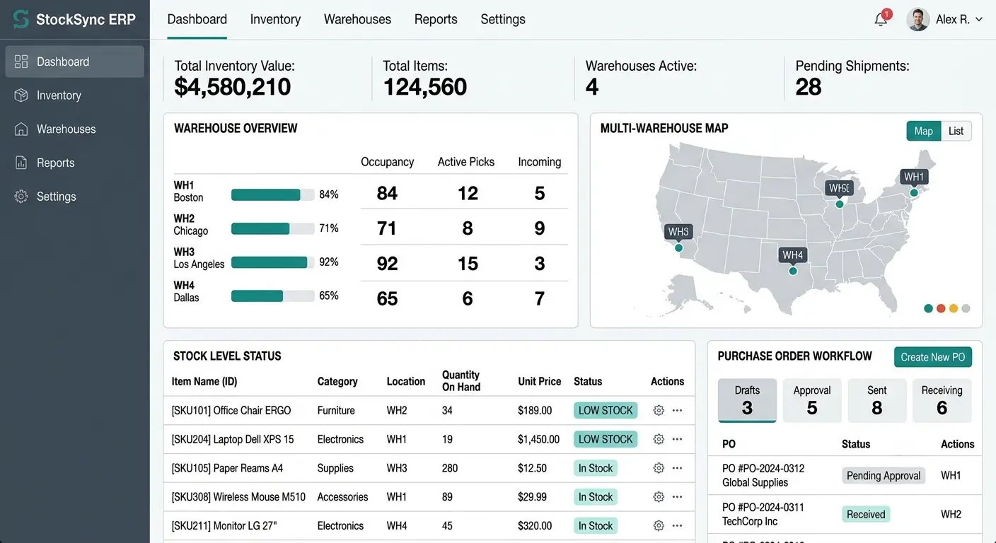 StockSync ERP