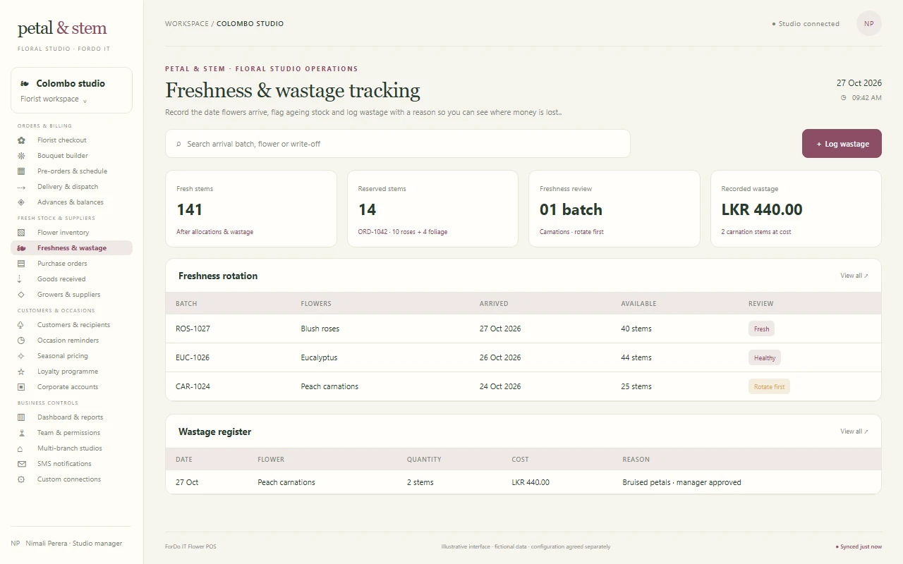 Freshness & wastage tracking - Light mode — Freshness & wastage tracking in light mode
