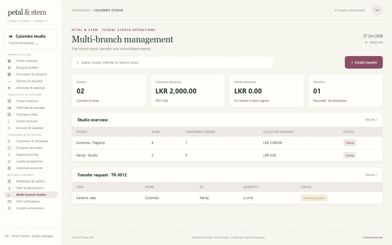 Multi-branch management - Light mode — Multi-branch management in light mode