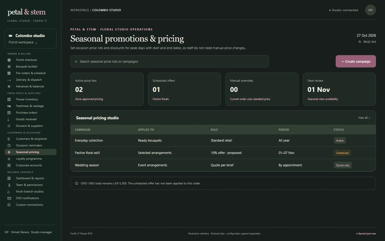 Illustrative dark-mode Seasonal promotions & pricing screen for a flower shop
