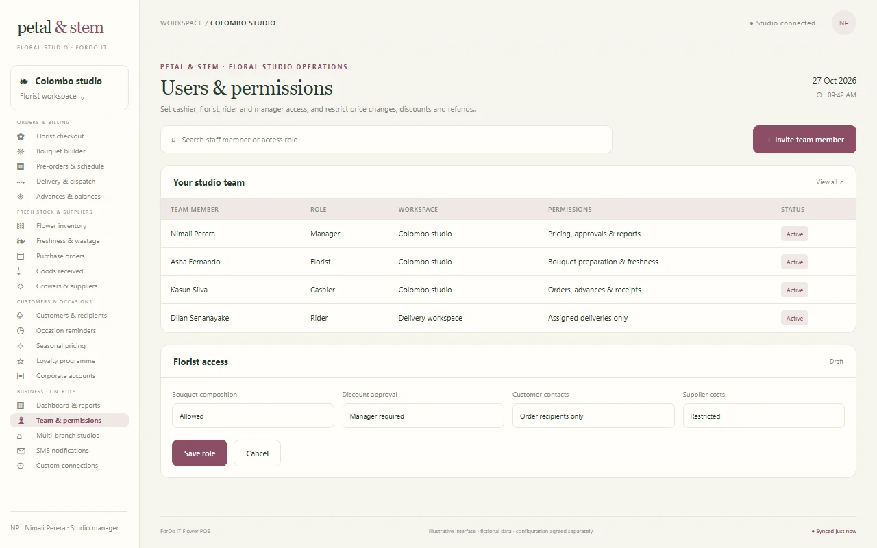 Users & permissions - Light mode — Users & permissions in light mode