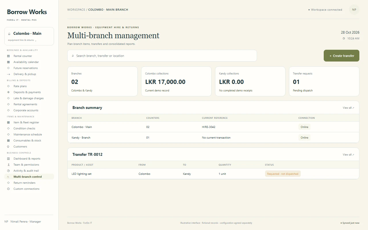 Multi-branch management - Light mode — Multi-branch management in light mode